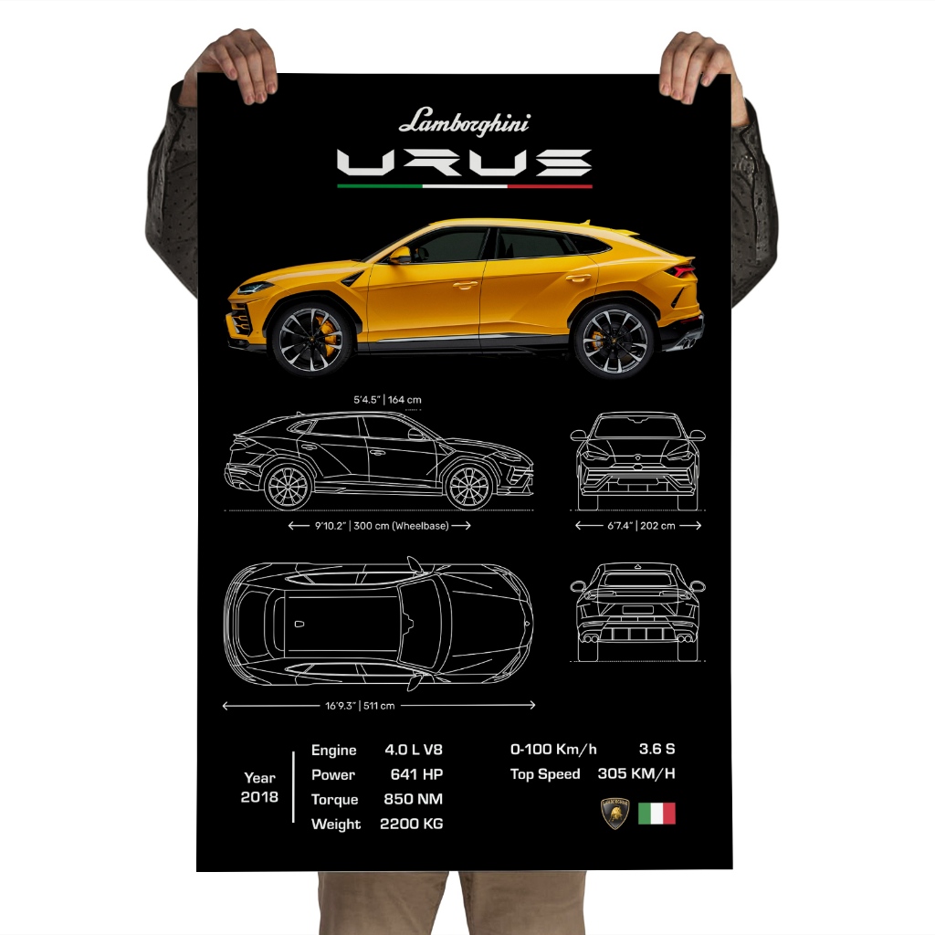 Poster Autoadesivo Blueprint Lamborghini Urus 2018