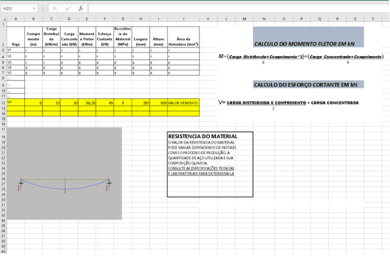PACOTE DE PLANILHAS PARA DIMENSIONAMENTO E CONTROLE DE OBRAS