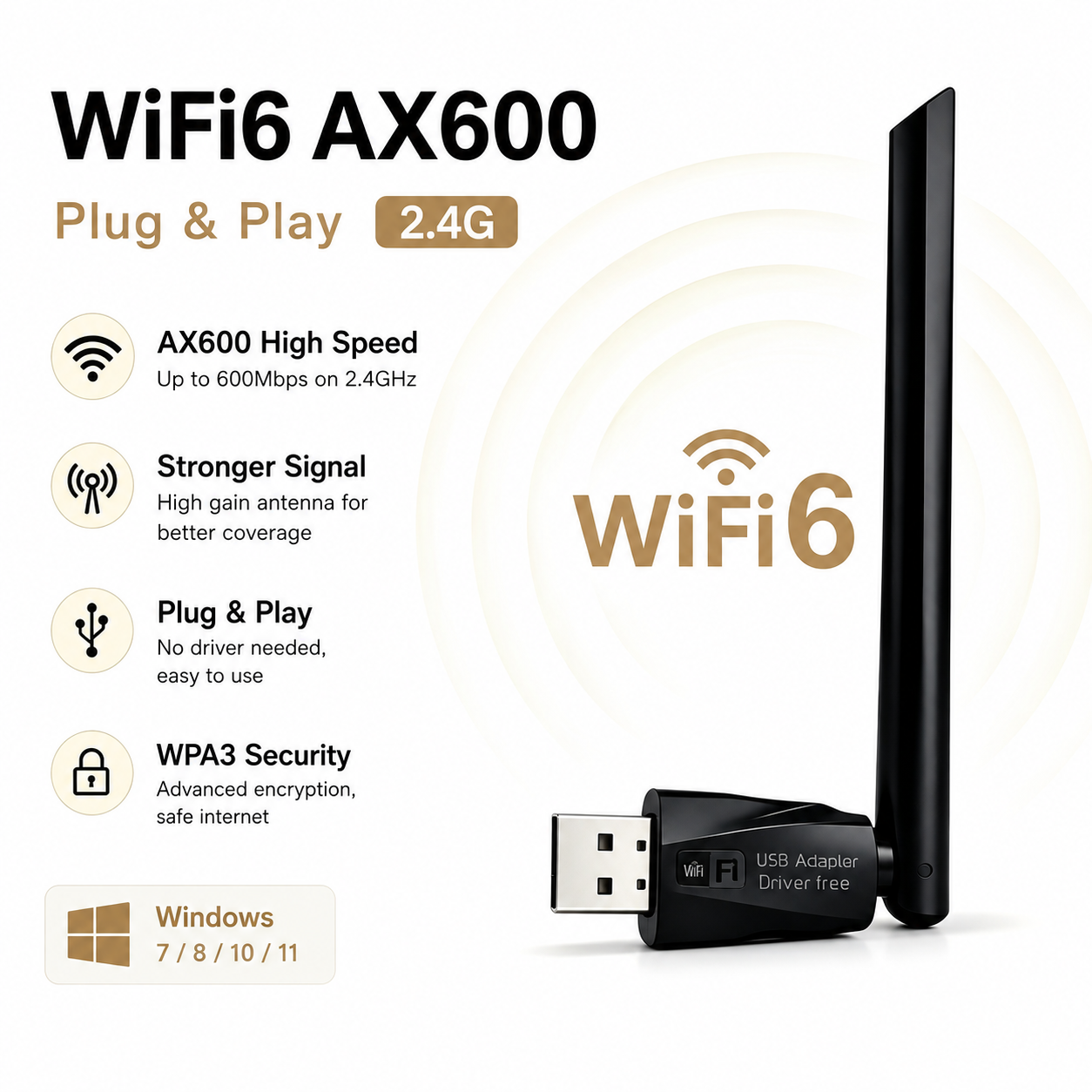 Placa De Rede Sem Fio USB WiFi6 , Adaptador Driver De 600 Mbps 2.4 Ghz , Acessório Eletrônica Para Computadores Desktop