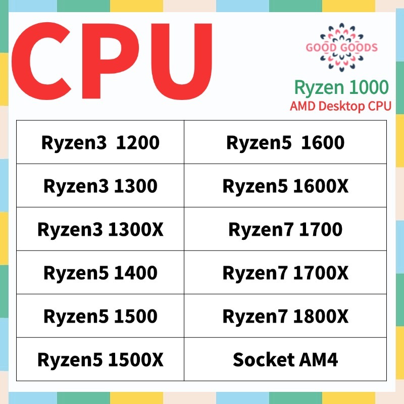 Ryzen3 1200 1300 1300X R5 1400 1500 1500X 1600X R7 1700 1700X 1800X PRO AMD Ryzen 1000 Processador Desktop CPU Soquete A
