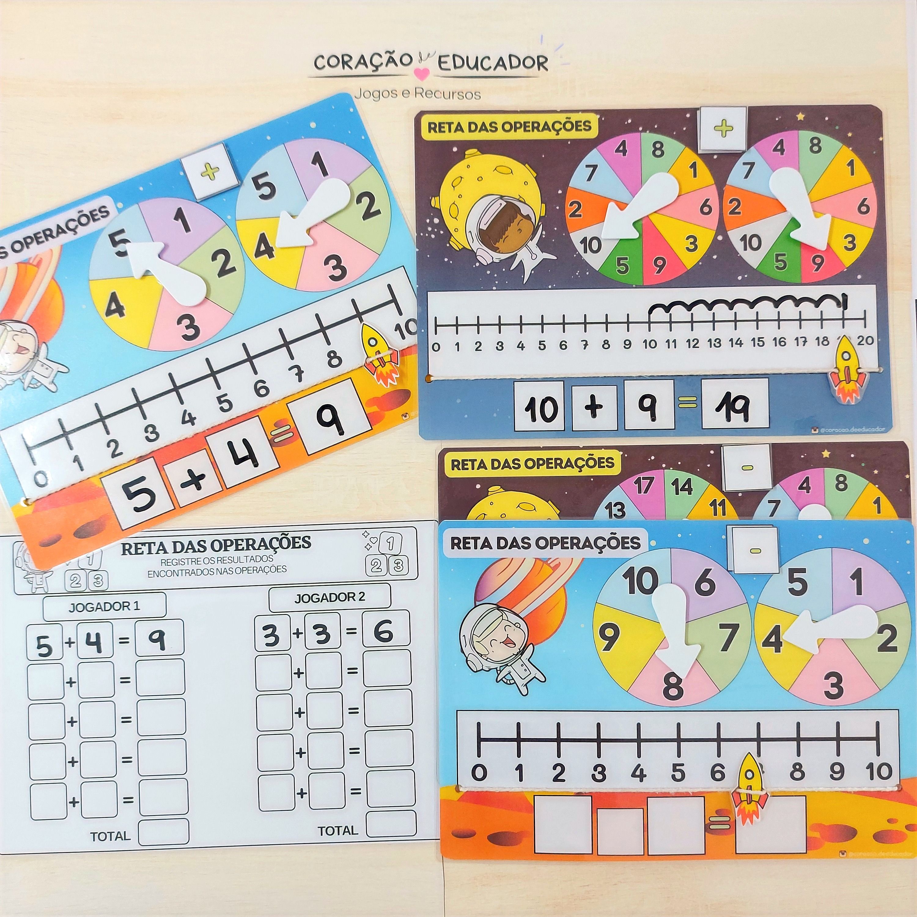 RETA DAS OPERAÇÕES