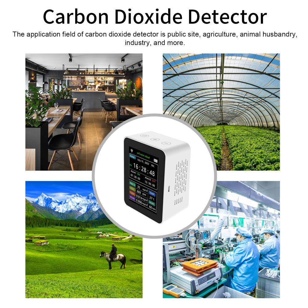 IUPPA WiFi Detector de qualidade inteligente PM2.5 CO2 TVOC HCHO Temperatura Umidade 6 em 1 Hora Data Semana Exibição