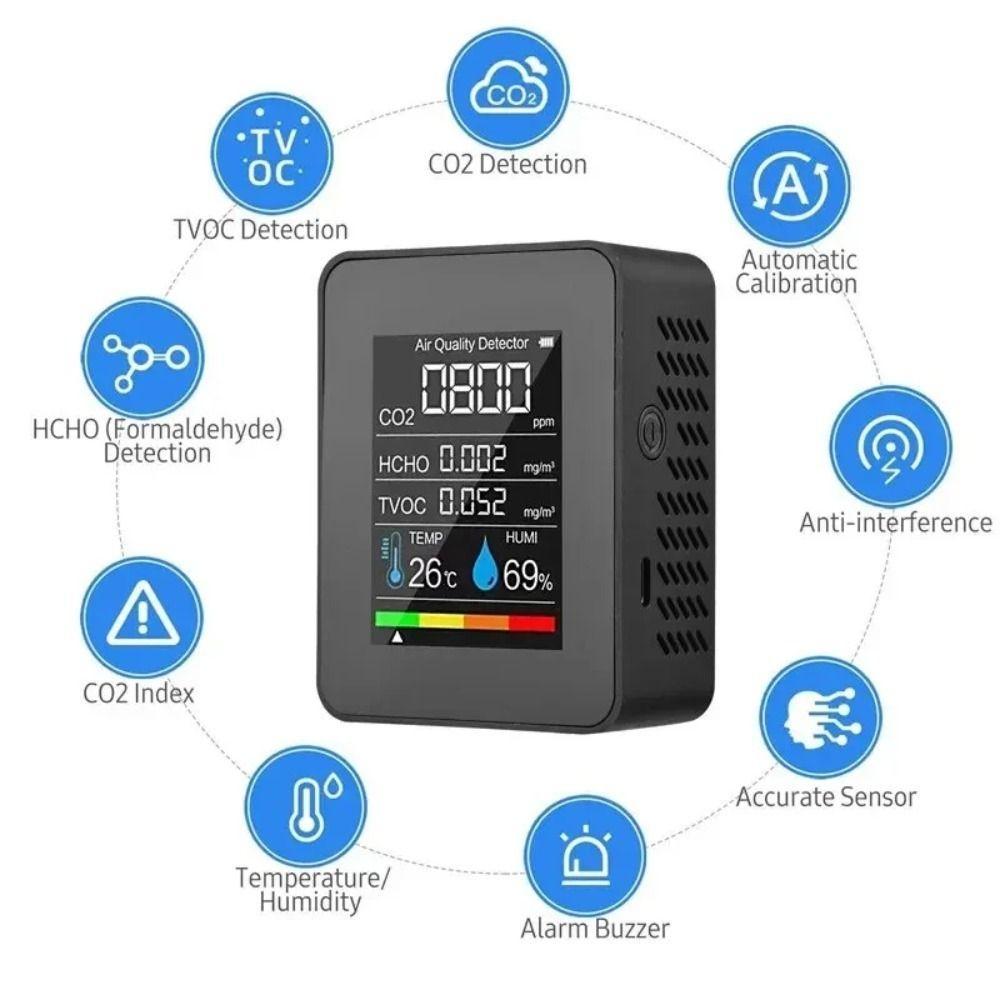Monitor De Qualidade Do Ar  , Detector De CO2 LCD Testador De Umidade , Medidor De TVOC De Temperatura 5 Em 1