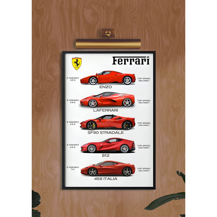Quadro Placa decorativa carros automobilismo Ferrari porsche Lamborghini BMW Moderna Elegante 0140