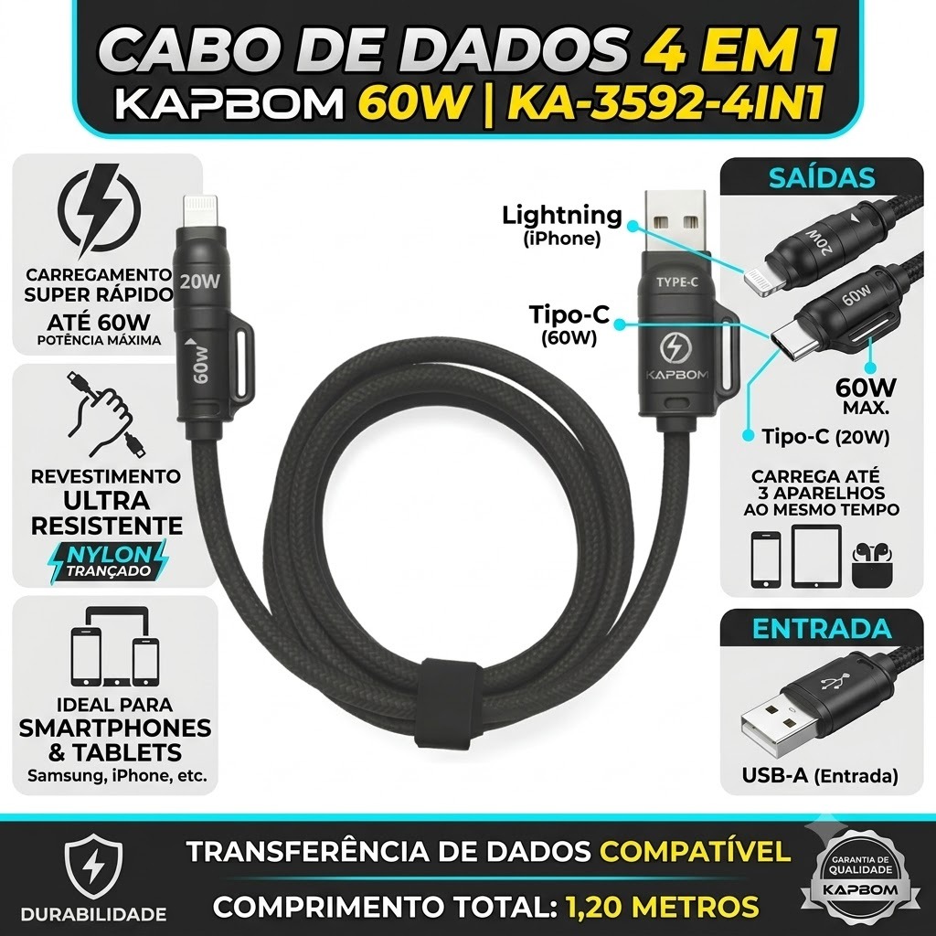 Cabo Dados 4 em 1 Kapbom 60W USB 2x Tipo C Lightning Carregamento Rápido 1,20m KA-3592