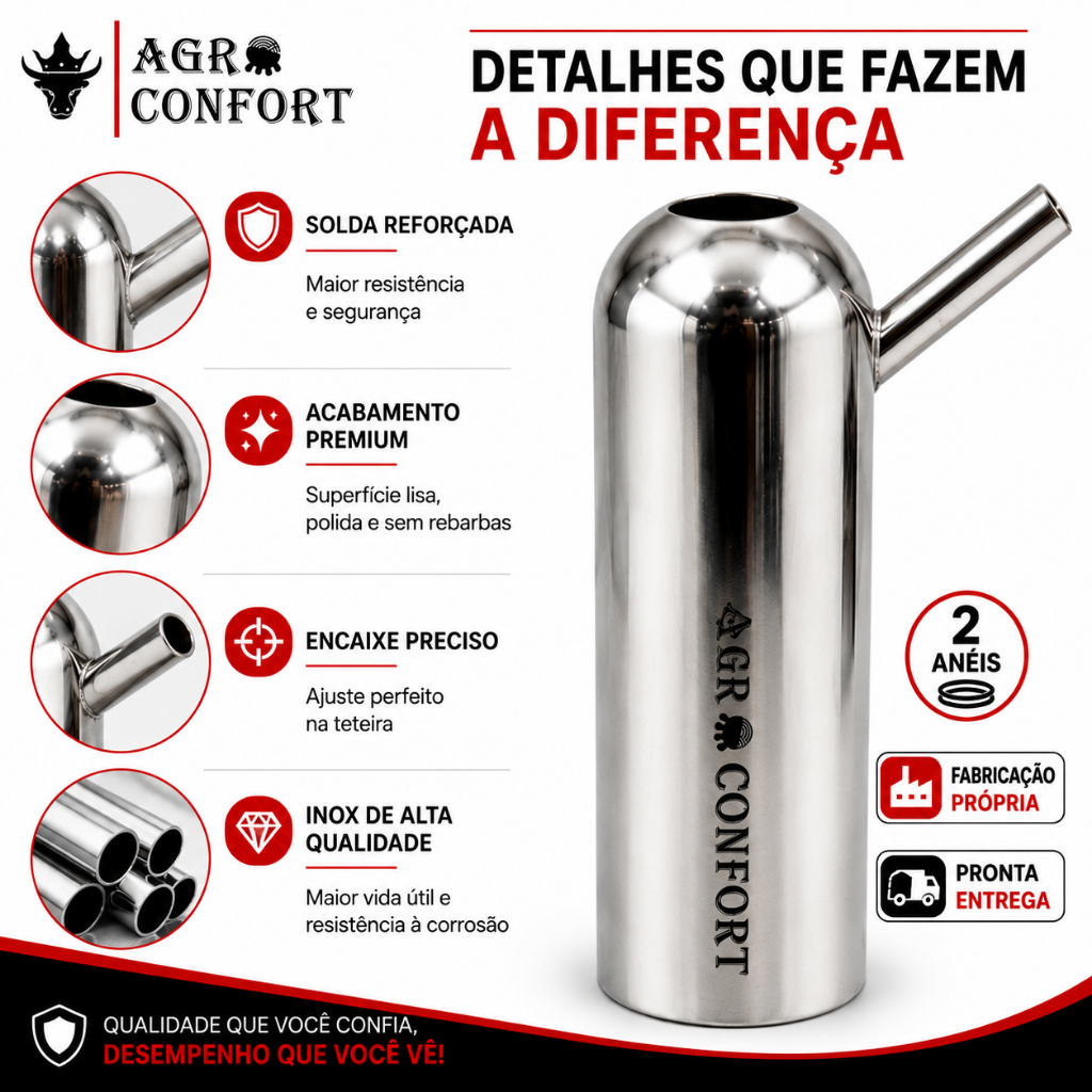 Capa Teteira 2 Anéis Inox 140x17mm Parede 1,5mm Premium