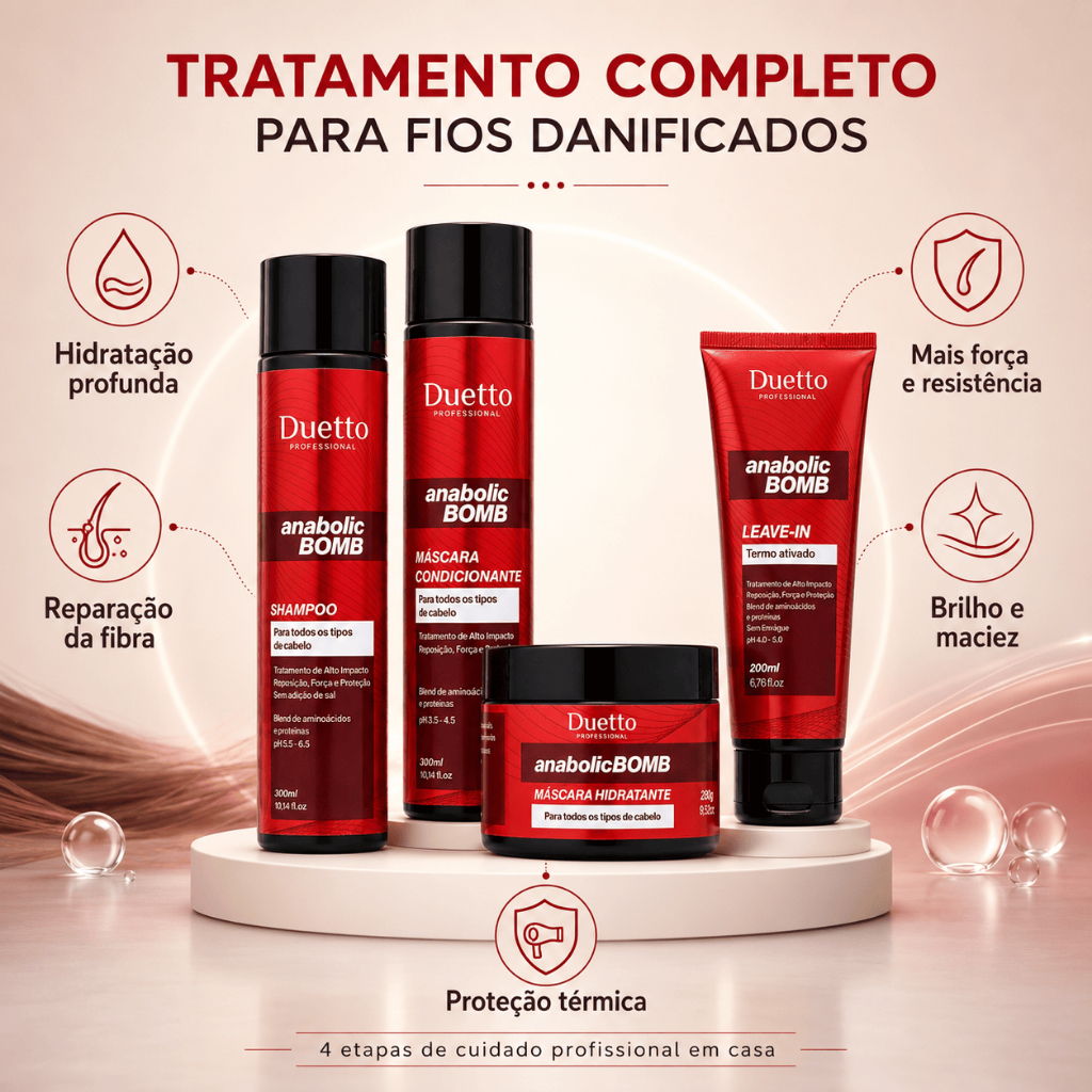 Kit Hidratação Home Care Anabolic Bomb Duetto Professional