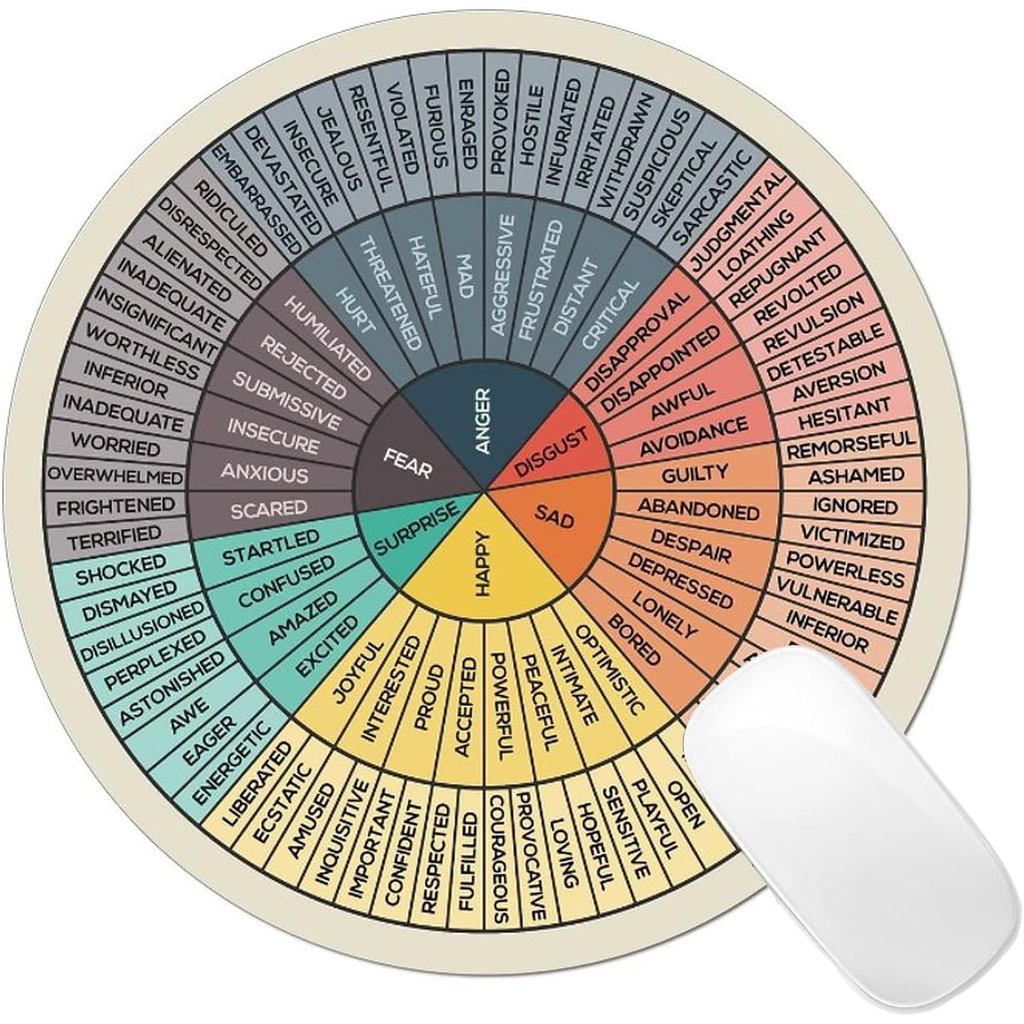 Emotions Feelings Wheel Chart Round Mouse Pad Non-Slip Gaming Mouse Pad Computer Pc Mental Health Mousepad Rubber Base f