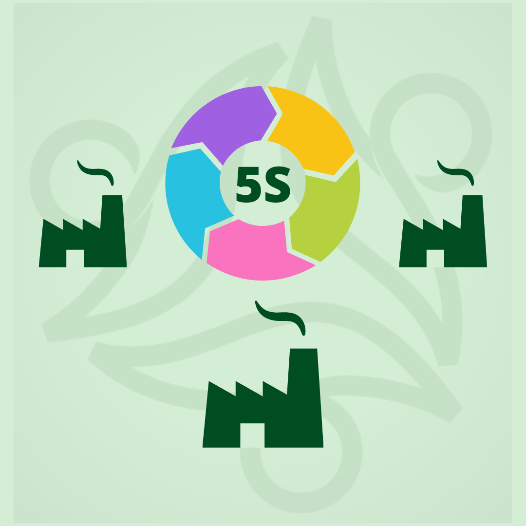 Gestão de 5S da Teoria à Prática