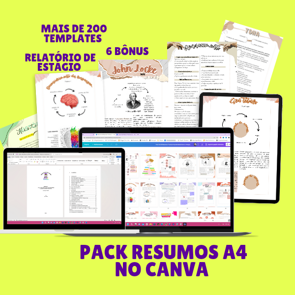 Pack Resumos A4 no Canva