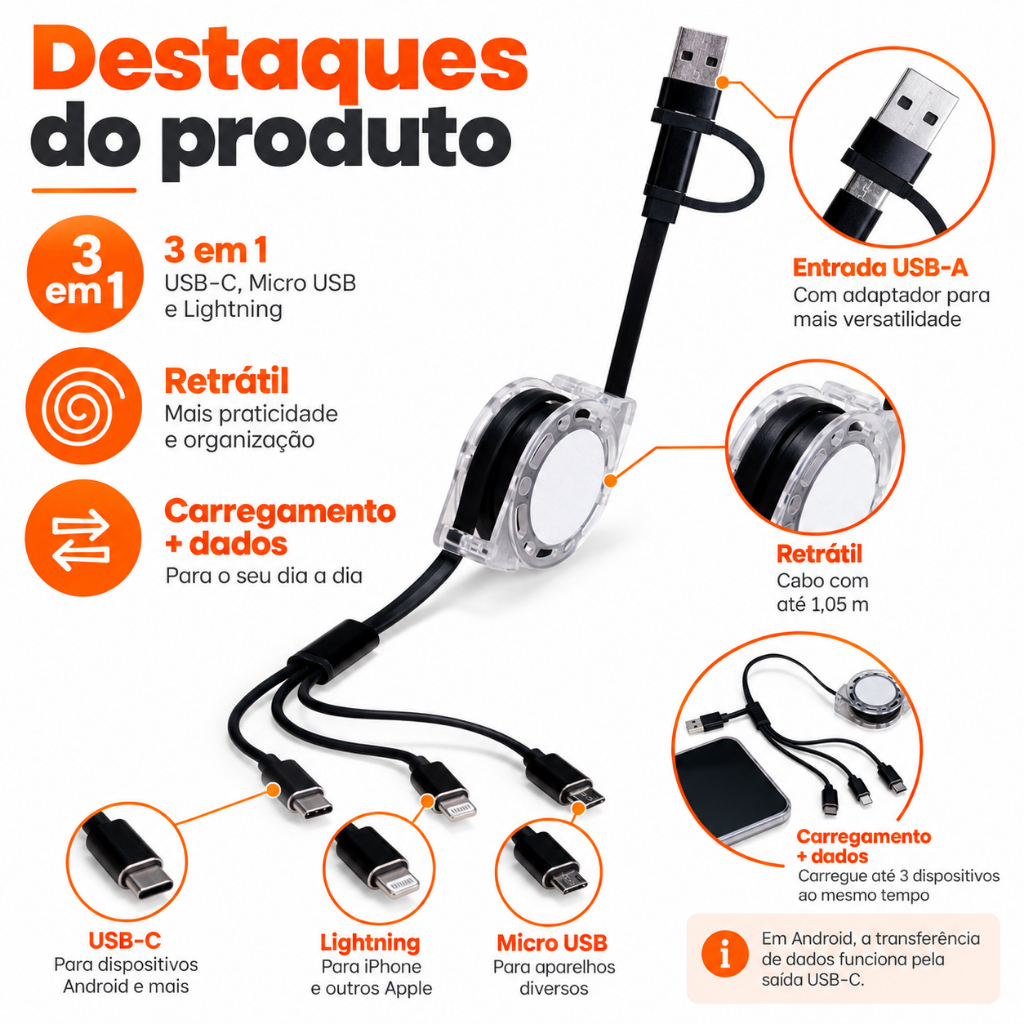 Cabo USB Retrátil 3 em 1 para Celular iPhone Android Tipo C Lightning Micro USB