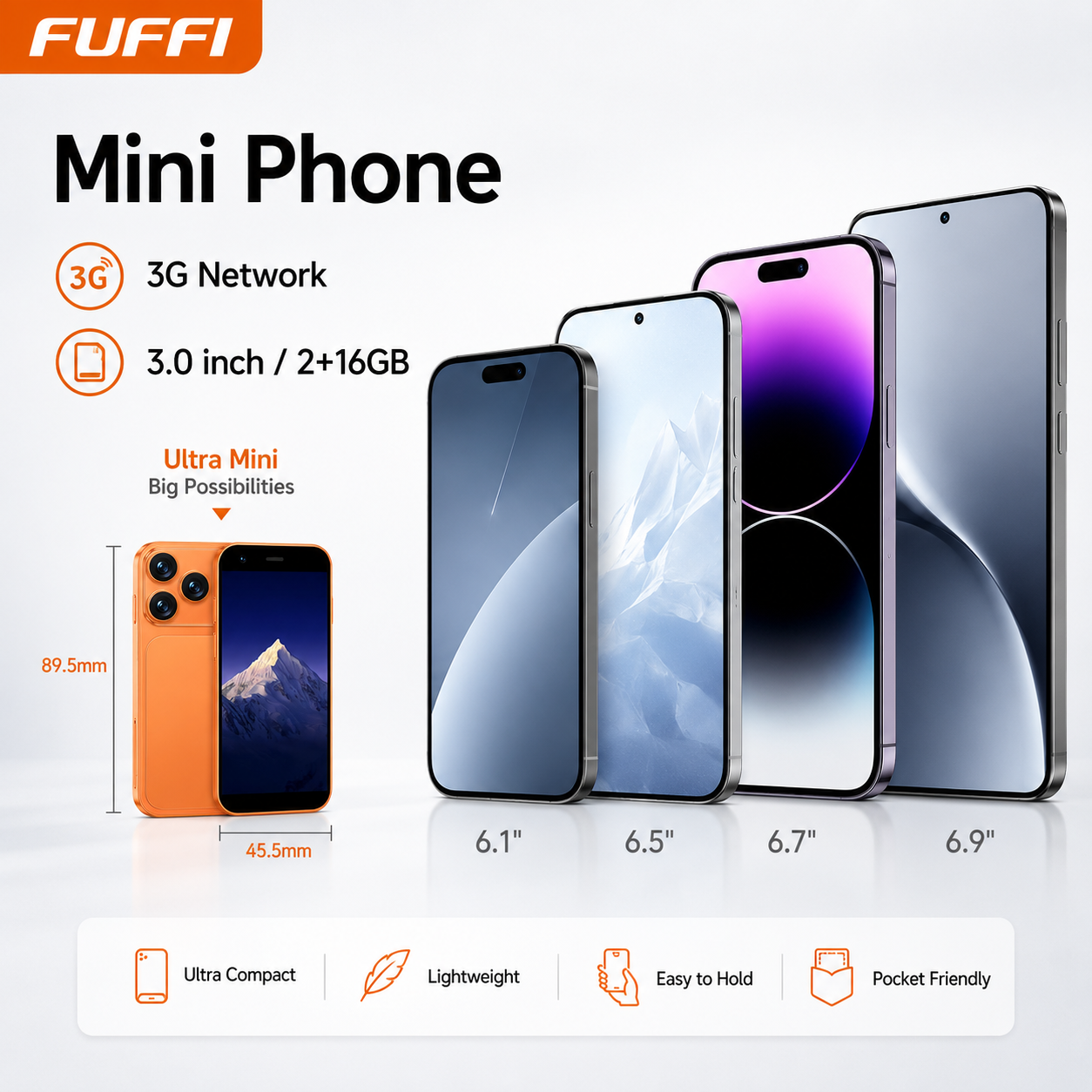 Mini Smartphone Android 3.0 , 2GB RAM , 16GB , ROM , SIM Duplo , 3G , Wi-Fi , Bluetooth , Desbloqueio Facial , Portátil