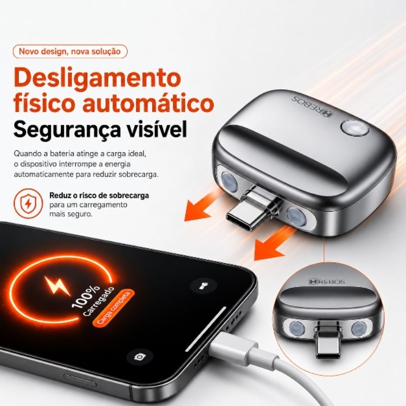 Carregador Turbo USB-C 140W Mini Fast Charge com Proteção Inteligente e Desligamento Automático