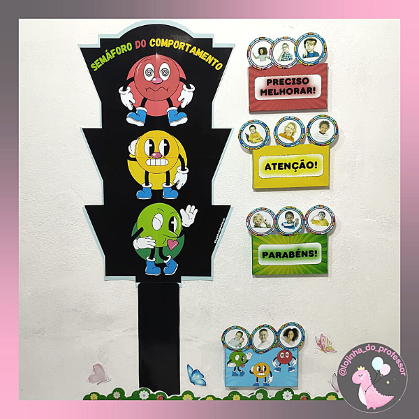 SEMÁFORO DO COMPORTAMENTO - PAINEL INTERATIVO