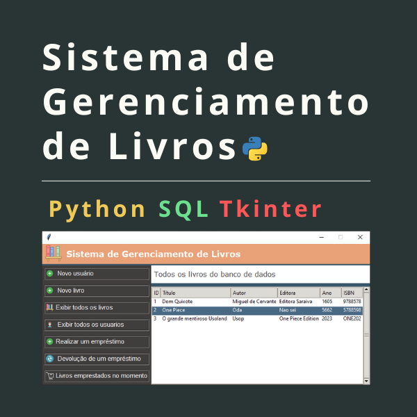 Sistema de Gerenciamento de Livros em Python : Um Projeto Passo a Passo