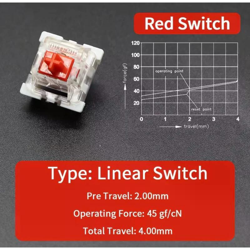 Switch Teclado Mecânico Outemu Vermelho - Marron Tatil- Linear- 10 Unidades Jogos Computador Game