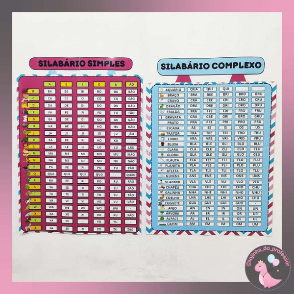 SILABÁRIO SIMPLES E COMPLEXO- PAINEL PARA SALA