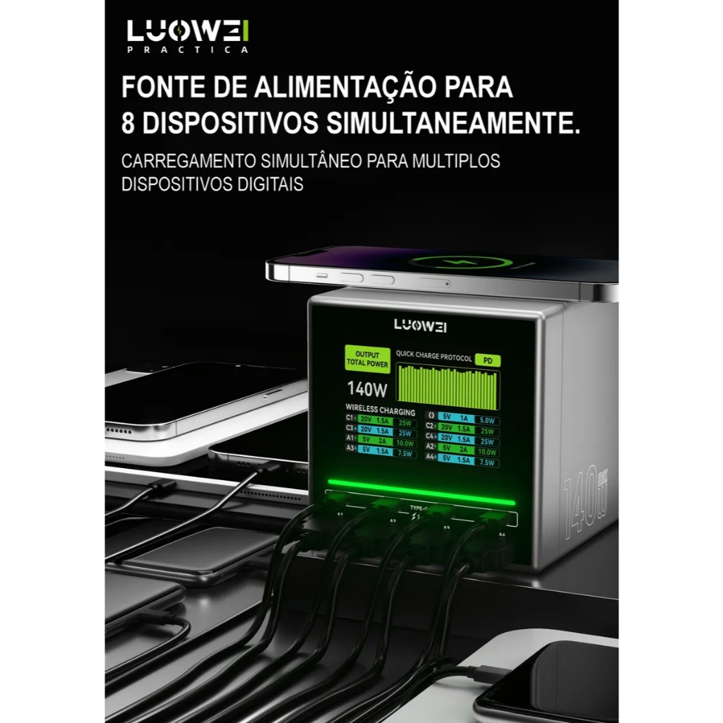 Estação De Carregamento Inteligente 140w Luowei Lw-u1