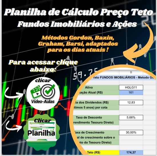 Planilha para cálculo de preço Teto de Fundos Imobiliários e Ações (Gordon, Bazin, Barsi, Graham)