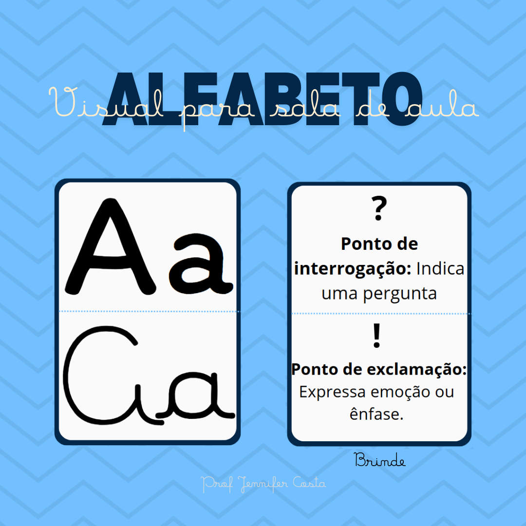 Alfabeto de parede visual