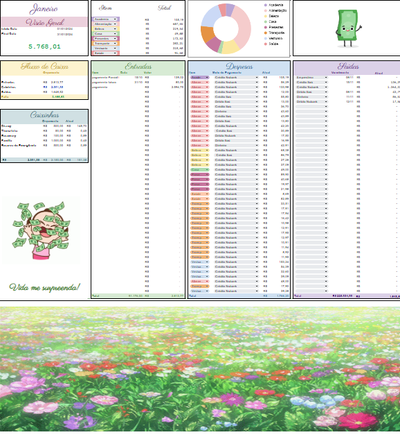 Floresça Financeiramente: Domine suas Finanças com a Planilha Financeira 
