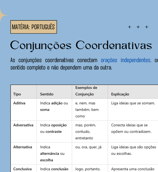 Português ( PDF de Conjunções)