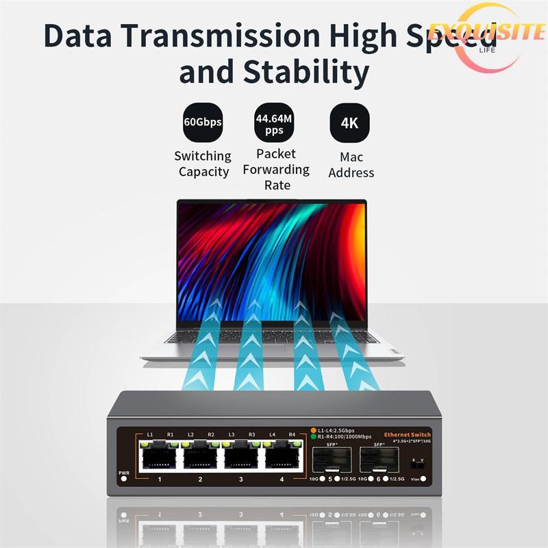 [EL-t] Switch Ethernet De 2.5 Gbps 4 Portas 2500 Mbps Switcher De Rede 2 10G + Slot Home Lab Hub Internet Splitter Plug