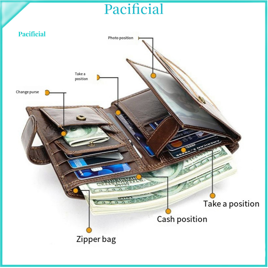 Fake Leather Wallet Slim Men Vintage Men’s Rfid Blocking – Minimalist Bi-fold Front Pocket Credit Card Holder Anti-t