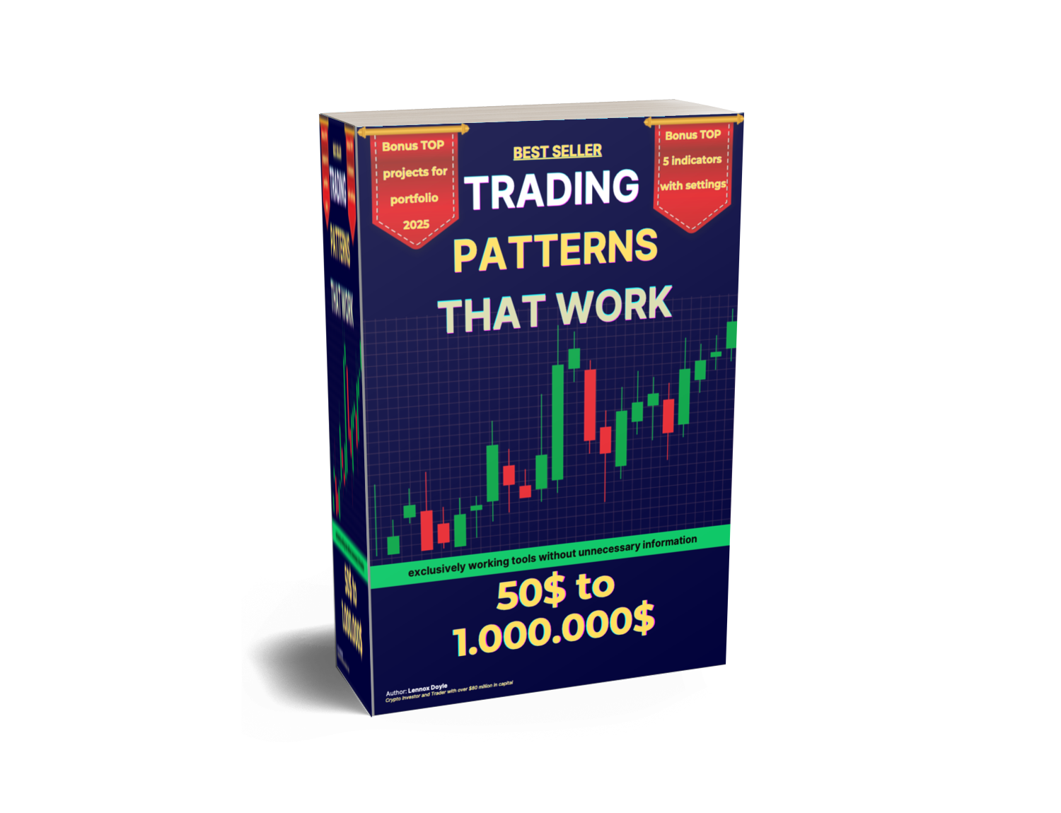 Trading Patterns That Work. 50$ to 1.000.000$