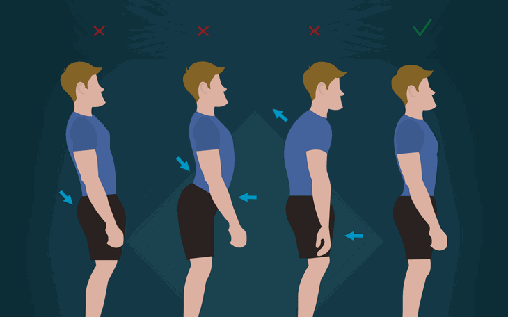 Perfect Posture: The Ultimate Guide to Living Pain-Free
