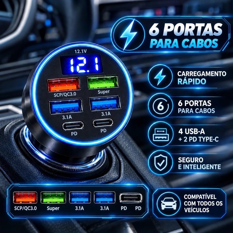 Carregador Veicular 6 Portas Turbo 4 USB + 2 PD Type C Fast Charge Voltímetro LED 12V 24V