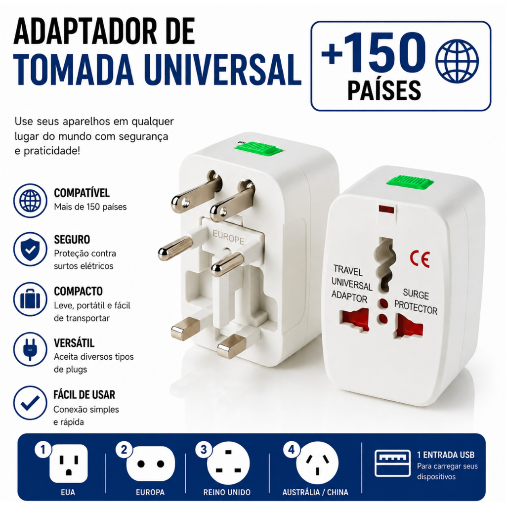 Universal Plug Adapters for International Travel Compatible with +150 Countries