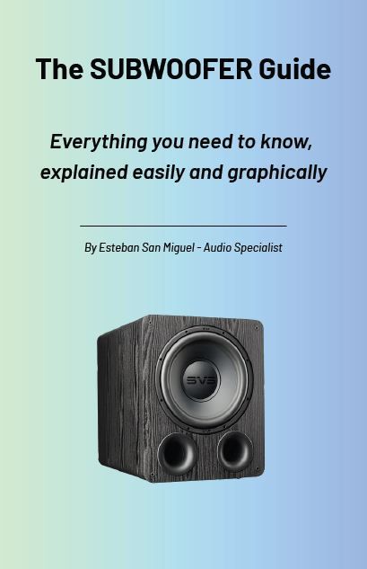 The SUBWOOFER Guide