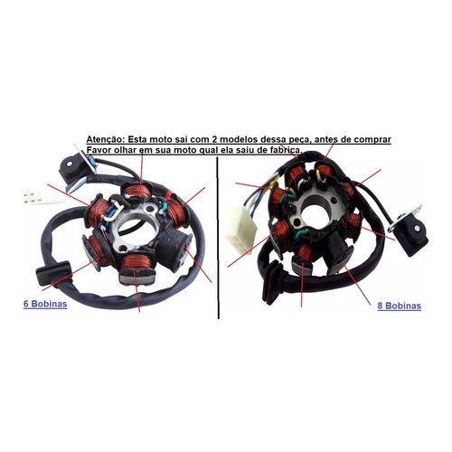 Estator Magnetico 8 Bobinas Força Shineray Jet 50cc Novo