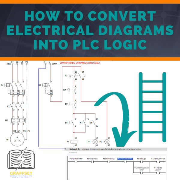 How to Convert Electrical Diagrams Into PLC Logic