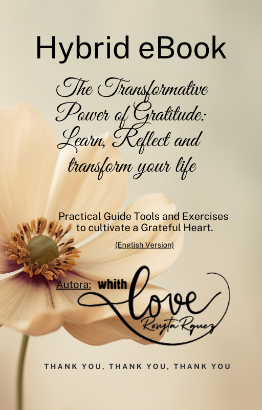Editable Canva Template for Personal Development, The Transformative Power of Gratitude