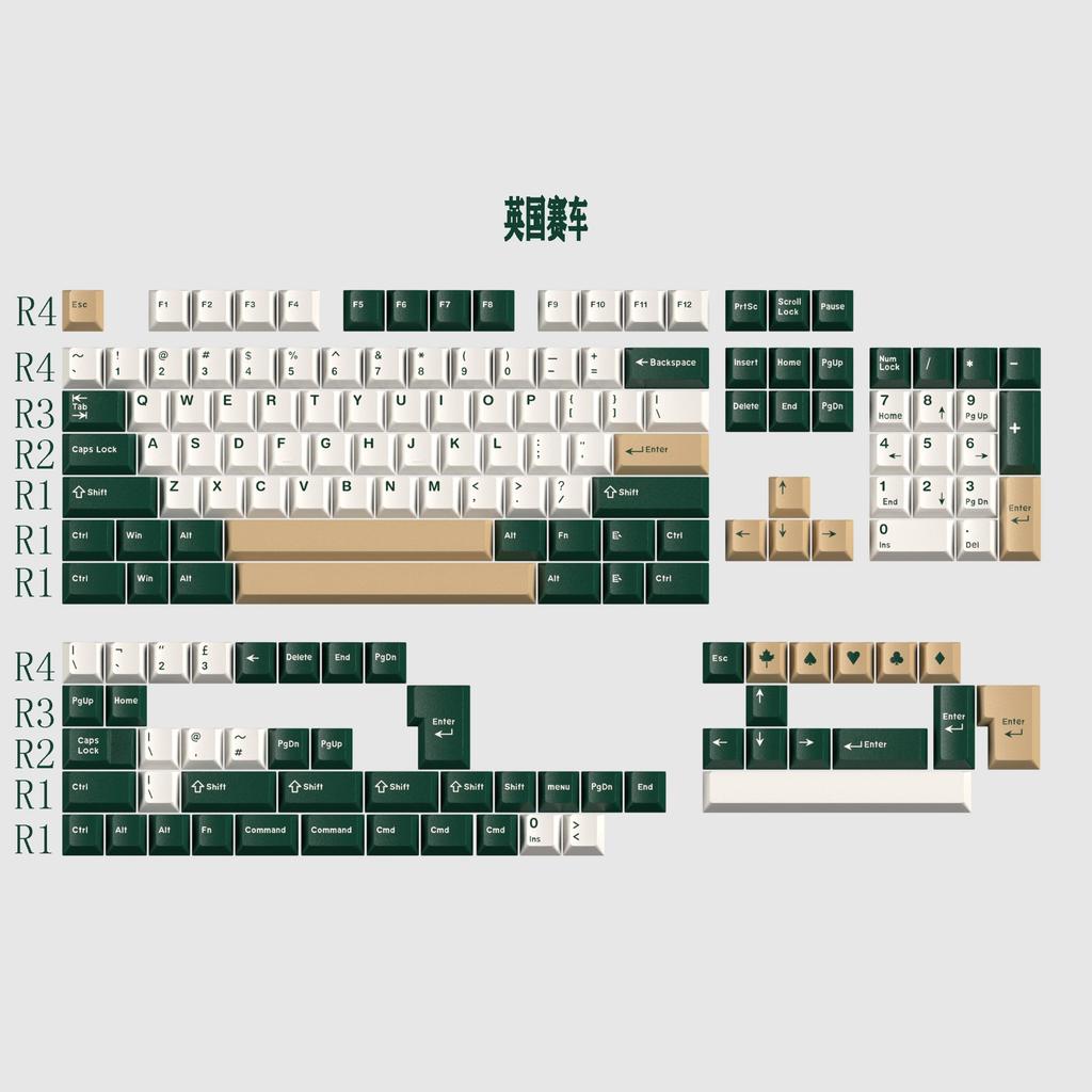 GMK Brirish racing British racing Green Keycap Aifei Cherry Original Fábrica Altura Daye Personalização