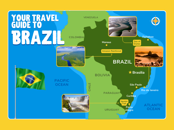 Your Digital Guide for a Secure Trip — Brazil Edition