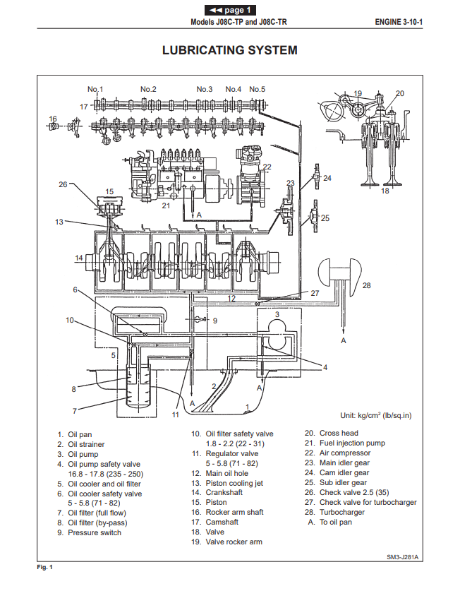 Manual de reparacion Motor Hino J08-C -TP Y J08C-TR