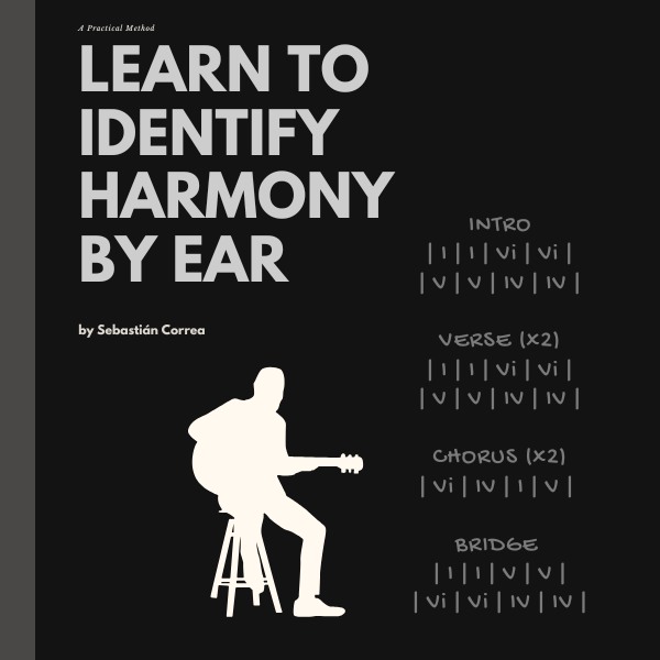 Learn to Identify Harmony by Ear