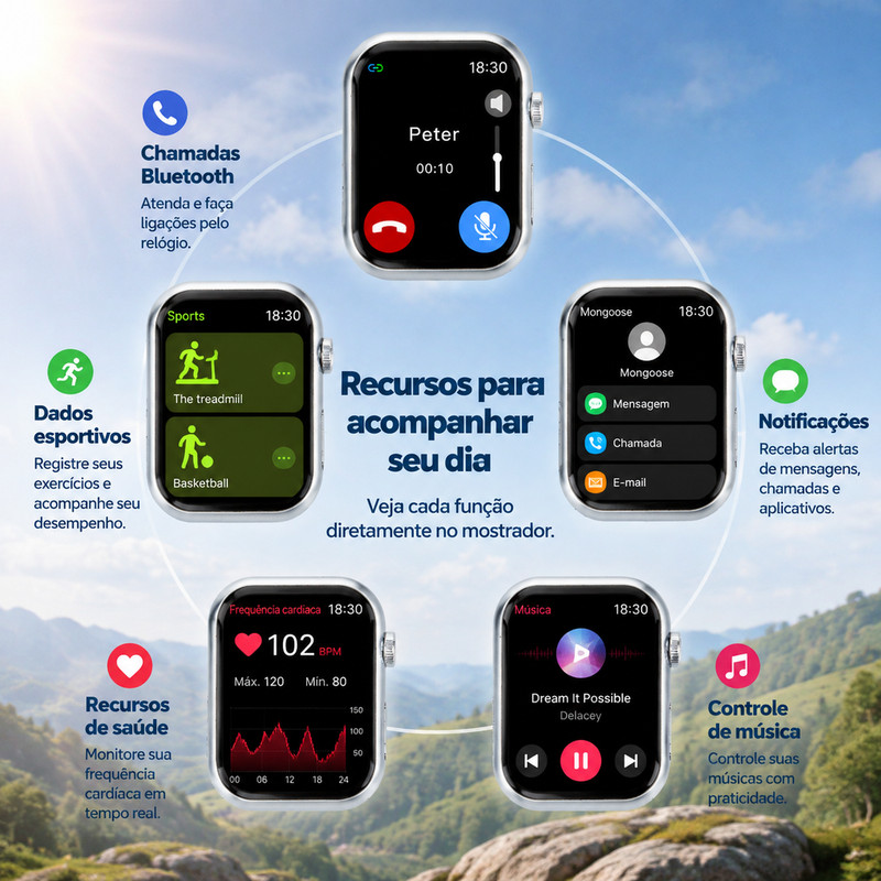 [OneEscolha] Smartwatch Mini, Pro e Plus 45mm/49mm em vários tamanhos, vem com 2 pulseiras, confortável para uso diário