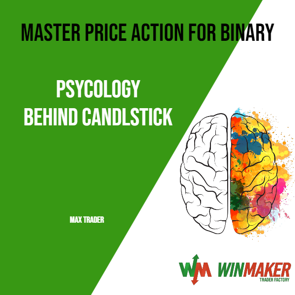 Master Price Acion For Binary Option