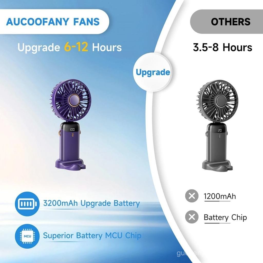 Ventilador Portátil de Mão, 12 horas, Ventilador Portátil Atualizado de 3200mAh com Display LED, 90 °   Ventilador Pesso