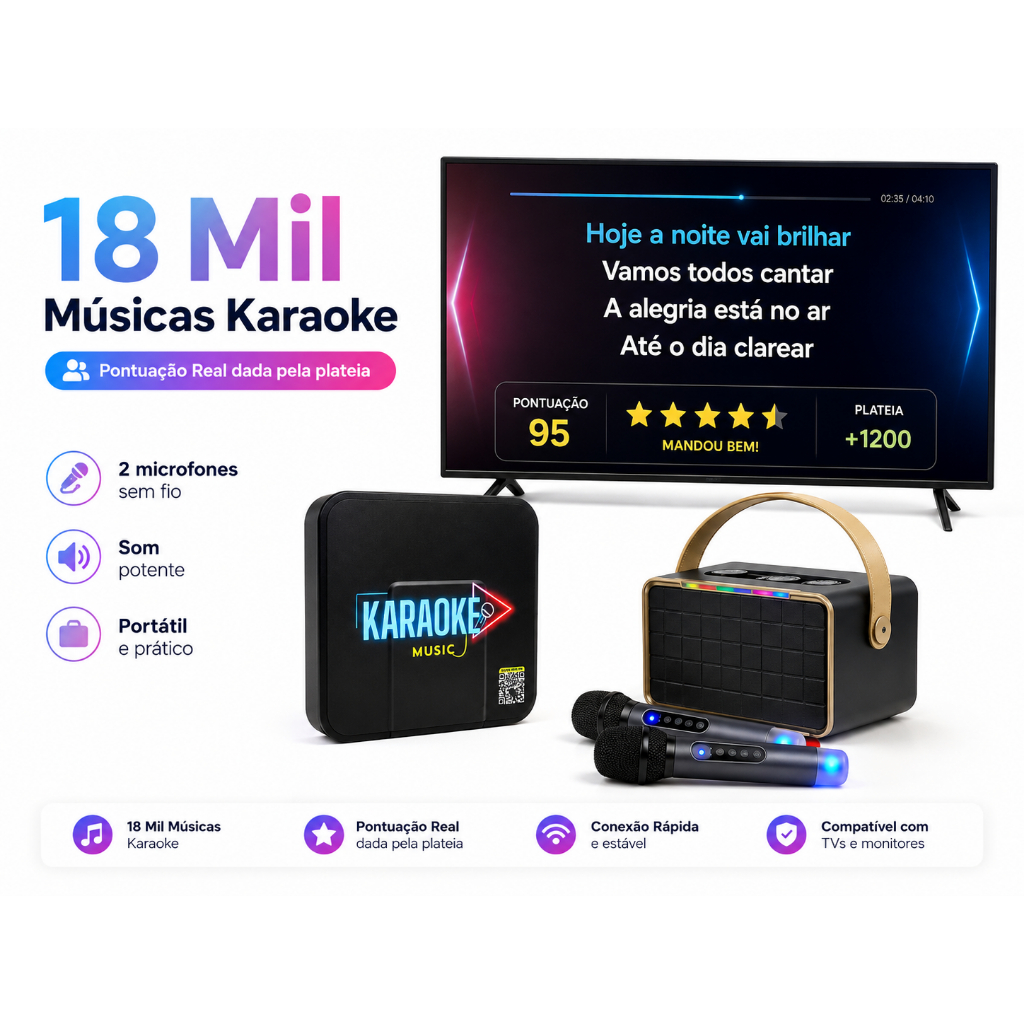 Aparelho Karaokê Bluetooth 18.000 Músicas - Pontuação Real, Caixa Som 80w 2 Microfones Sem Fio