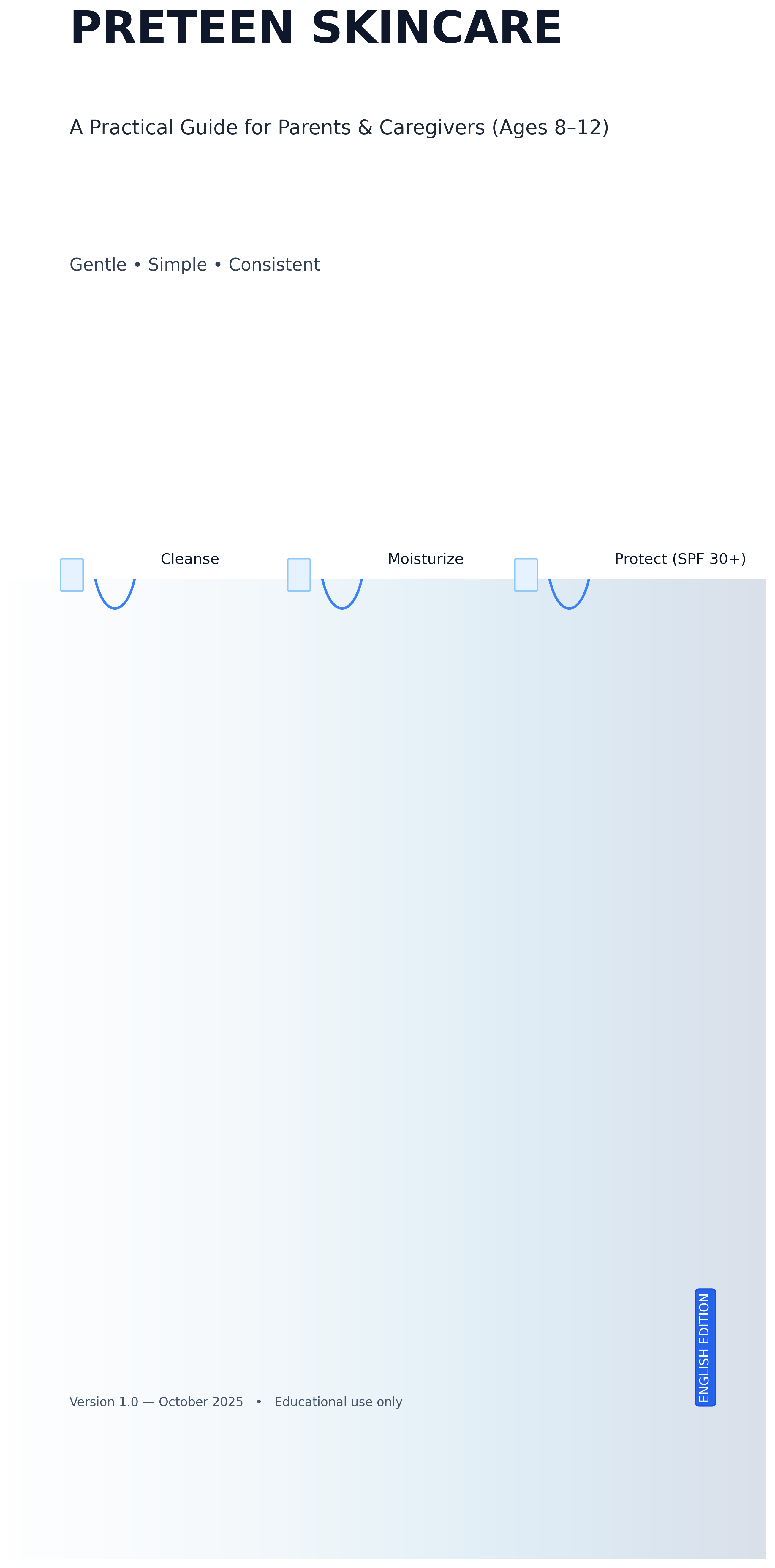 Preteen Skincare routine