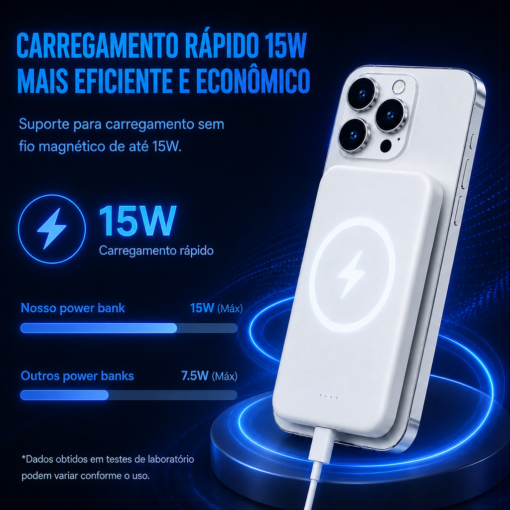 Carregador Portátil Magsafe 10000mAh 15W Ultra Fino Todos Modelos iPhone 12 até 17