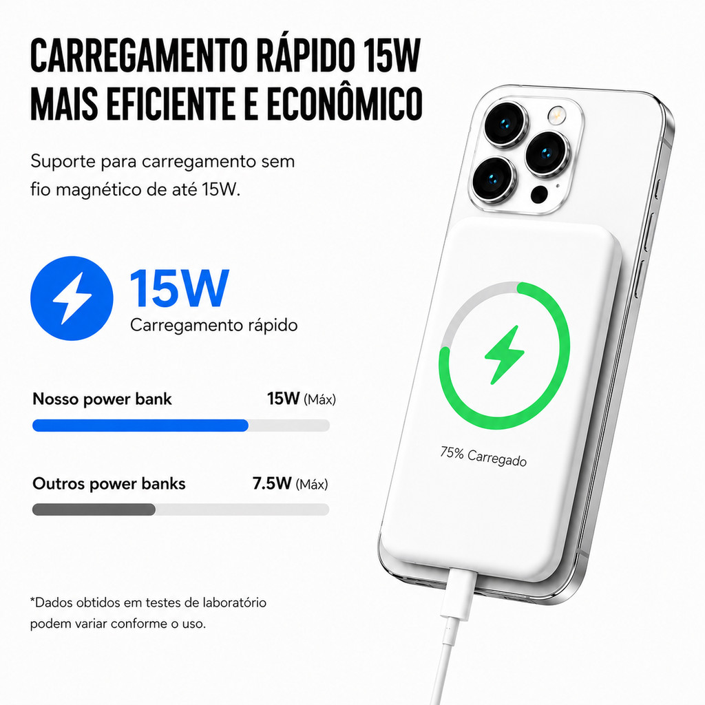 Carregador Magsafe Portátil 10000mAh Ultra Fino 15W Rápido Compatível iPhone 12 13 14 15 16 17