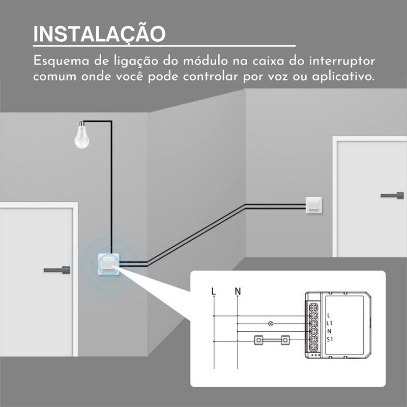 Interruptor Wi-fi Mini 2 Canais Nova Digital Ms104b Tuya