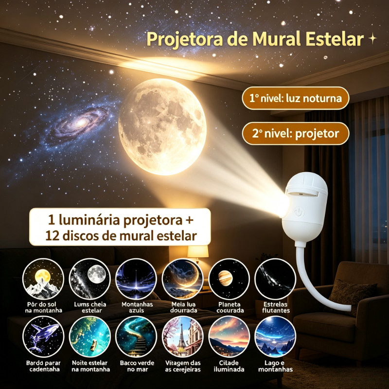 2-in-1 Star Projector, USB Night Light with 12 Discs, Moon and Galaxy Projection for Bedroom Decoration