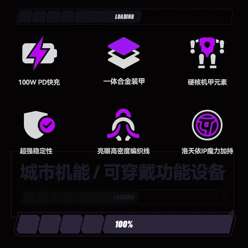 Remessa de cabo de dados Yitian Apple Charge Huawei350814Rápido 100w17 Xiaomi Adequado para pd Light songx Luo Co-Brande